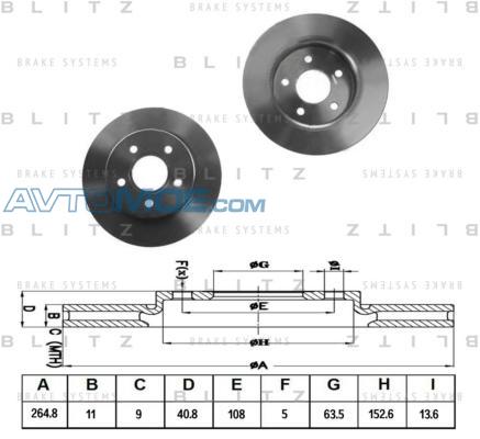 Диск тормозной BS0201 BLITZ BS0201