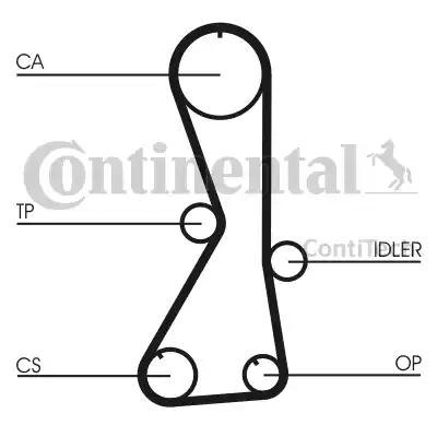 Ремень ГРМ CT1016 CONTITECH CT1016