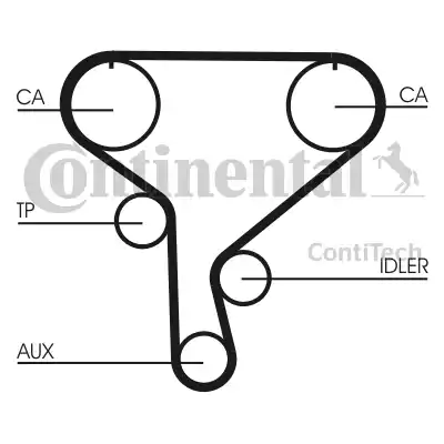 Комплект ремня ГРМ CT1046K1 CONTITECH CT1046K1
