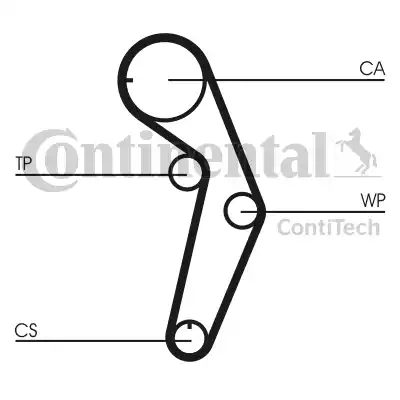 Ремень ГРМ CT1048 CONTITECH CT1048
