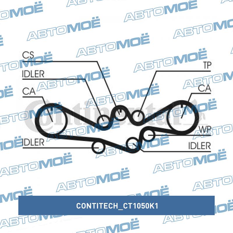 Комплект ремня ГРМ CT1050K1 CONTITECH CT1050K1