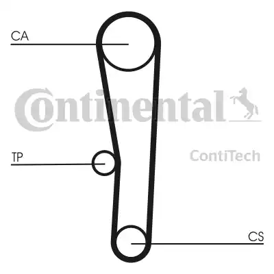 Ремень ГРМ CT1062 CONTITECH CT1062