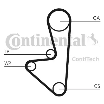 Ремень ГРМ CT1066 CONTITECH CT1066