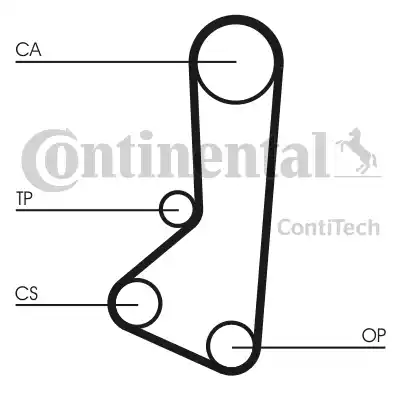 Ремень ГРМ CT511 CONTITECH CT511