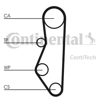 Ремень ГРМ CT527 CONTITECH CT527