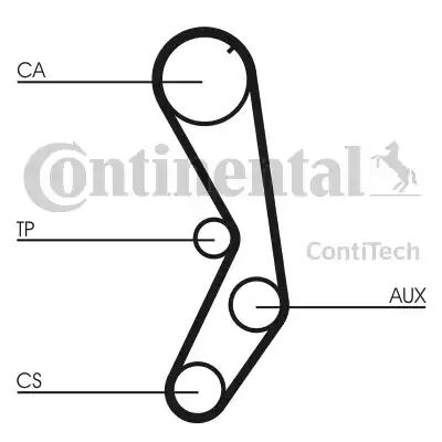Ремень ГРМ CT605 CONTITECH CT605