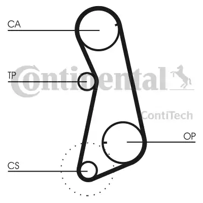 Ремень ГРМ CT637 CONTITECH CT637