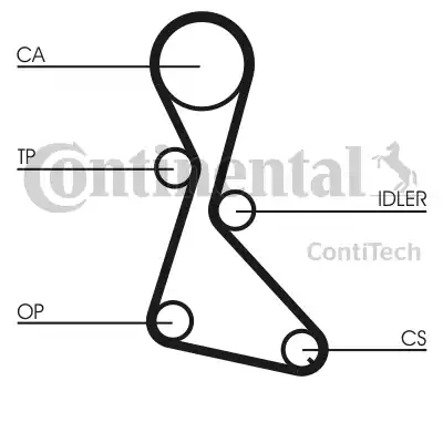 Комплект ремня ГРМ CT684K1 CONTITECH CT684K1