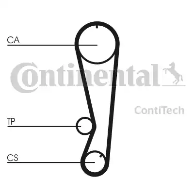 Ремень ГРМ CT827 CONTITECH CT827