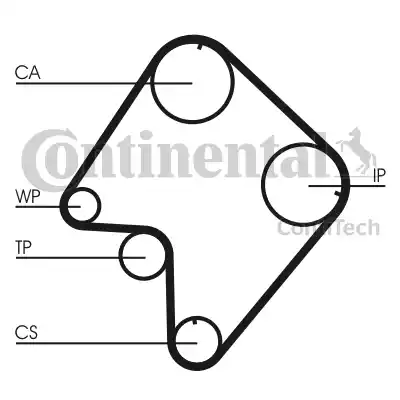 Ремень ГРМ CT832 CONTITECH CT832