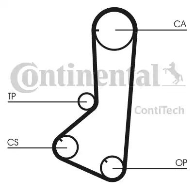 Ремень ГРМ CT839 CONTITECH CT839