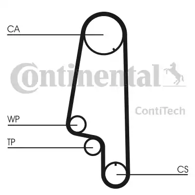 Ремень ГРМ CT847 CONTITECH CT847