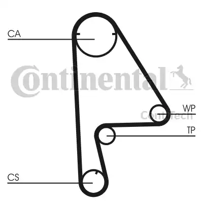 Ремень ГРМ CT862 CONTITECH CT862