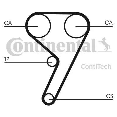 Ремень ГРМ CT881 CONTITECH CT881