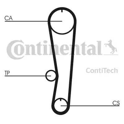 Ремень ГРМ CT895 CONTITECH CT895