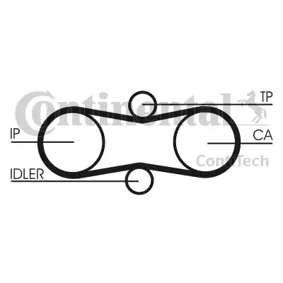 Ремень ГРМ CT914 CONTITECH CT914
