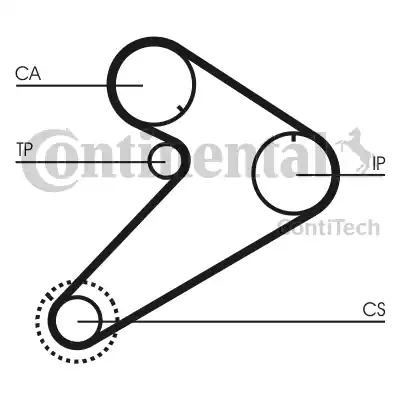 Ремень ГРМ CT921 CONTITECH CT921
