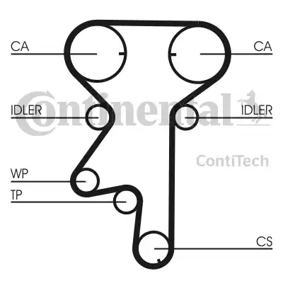 Ремень ГРМ CT975 CONTITECH CT975
