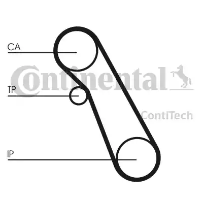 Комплект ремня ГРМ CT983K1 CONTITECH CT983K1