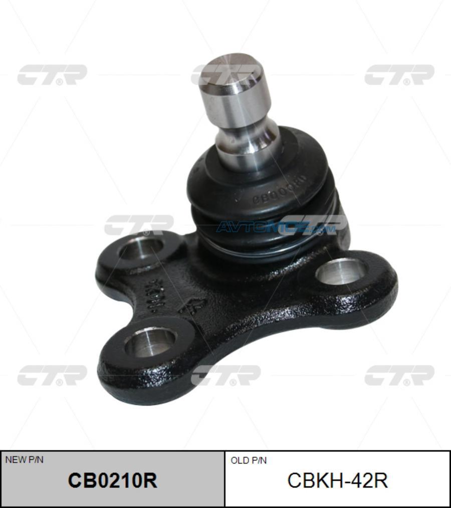 Опора шаровая CB0210R CTR CB0210R