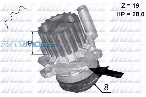 Насос водяной A224 DOLZ A224