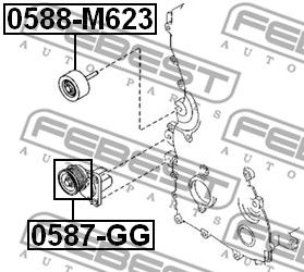 Ролик натяжной 0587GG FEBEST 0587GG
