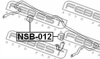 Втулка стабилизатора NSB012 FEBEST NSB012