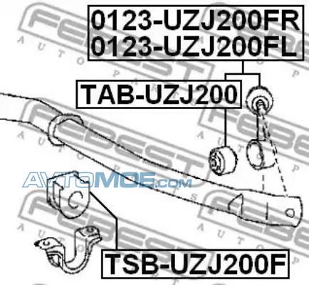 Сайлентблок TABUZJ200 FEBEST TABUZJ200
