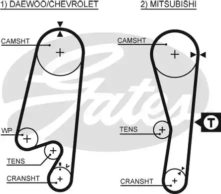 Ремень ГРМ 5434XS GATES 5434XS