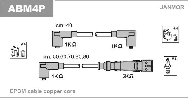 Провода высоковольтные ABM4P JANMOR ABM4P