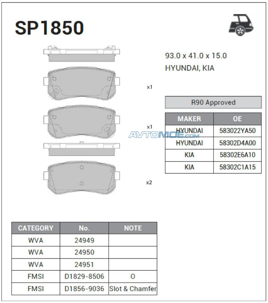 Колодки тормозные SP1850 SANGSIN SP1850