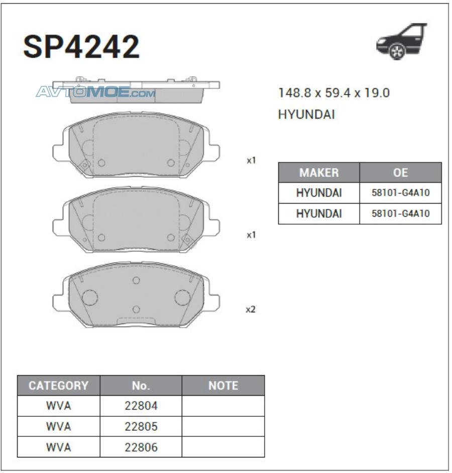 Колодки тормозные SP4242 SANGSIN SP4242