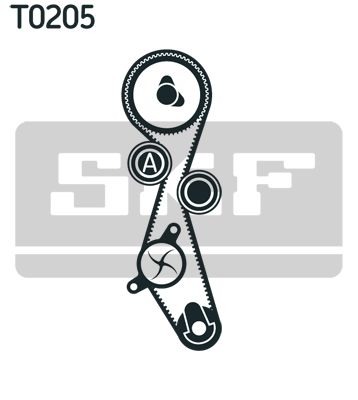 Комплект ремня ГРМ VKMA03257 SKF VKMA03257