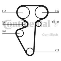 Ремень ГРМ CT996 CONTITECH CT996