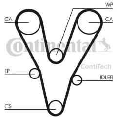 Ремень ГРМ CT1073 CONTITECH CT1073