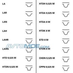 Комплект ремня ГРМ CT957SET CONTITECH CT957SET