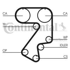 Ремень ГРМ CT859 CONTITECH CT859
