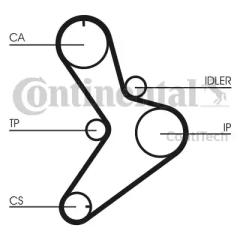 Ремень ГРМ CT1038 CONTITECH CT1038
