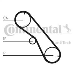 Ремень ГРМ CT1089 CONTITECH CT1089