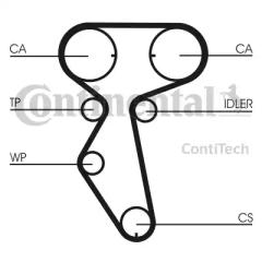 Ремень ГРМ CT887 CONTITECH CT887