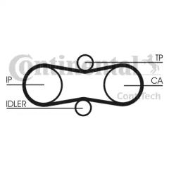 Ремень ГРМ CT914 CONTITECH CT914