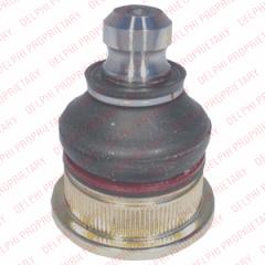 Опора шаровая TC1366 DELPHI TC1366